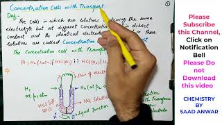 Concentration Cells With TransportTransferenceEMFElectrochemistryPhysicalURDUHindiSaad [upl. by Poland460]