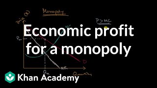 Economic profit for a monopoly  Microeconomics  Khan Academy [upl. by Billat]