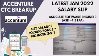 Accenture CTC Breakup  InHand Salary ASE Profile  Accenture Salary For Freshers  Pay Slip [upl. by Anawd]