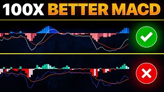 100X Improved MACD Indicator Revealed Better Signals [upl. by Prudy]