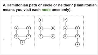 Genome Assembly Overview Part 4 [upl. by Vivl]