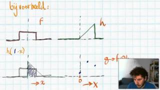 Optica les 5 deel 3 convolutie [upl. by Marjorie]