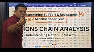 Trading Strategies Unlocked How to Use Option Chain PCR amp Index Management for Maximum Profits [upl. by Melantha]