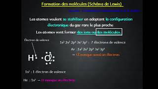 Schéma de LEWIS  Compléter une formule  ✔️ Méthodologie  Physique  Chimie  Lycée [upl. by Assyral]