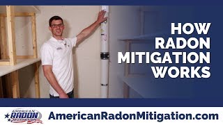 How a Radon Mitigation System Works [upl. by Hollinger474]