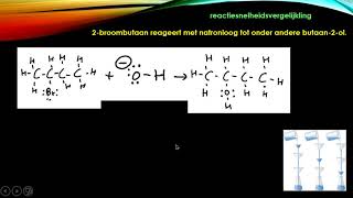 reactiesnelheidsvergelijking [upl. by Idroj]