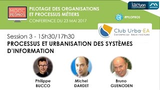 Les Processus  Processus et urbanisation des systèmes d’information Club UrbaEA [upl. by Enylekcaj]