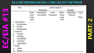 106  EIA Methodologies Checklist Method [upl. by Nairdad301]