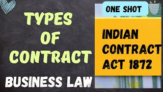 Types of Contract  Indian Contract Act 1872 One Shot  Business Law  bcom Bba  ca businesslaw [upl. by Joshia143]