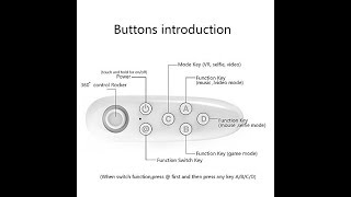 1 way to fix Vrbox remote controller not connecting [upl. by Audly]