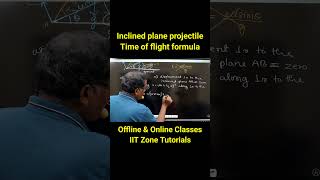 inclined plane projectile time of flight formula physics projectilemotion timeofflight [upl. by Tonneson]