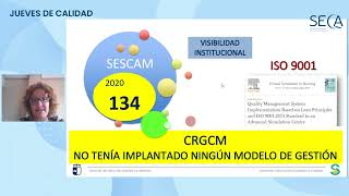 ISO 9001 y macrogestión de la mejora JuevesDeCalidad SECA  SCLM 25 mayo 2023 [upl. by Adihsaar]