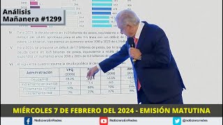 Edición Matutina Miércoles 7 de Febrero del 2024 [upl. by Wie57]