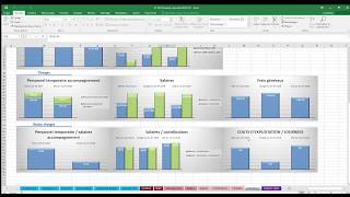 Comptabilité analytique et reporting mensuel Excel automatisé [upl. by Ennayd153]