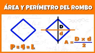 PERÍMETRO Y ÁREA DEL ROMBO  Explicación completa [upl. by Kramer142]