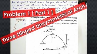 Three Hinged Unsymmetrical Arch Problem 1  3 Hinged Arches  Part 1 [upl. by Aggappera79]