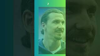 Top 12 Richest Footballers in the World 2024 [upl. by Dardani]