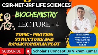 Protein Structure and Ramachandran Plot  Biochemistry [upl. by Ayoras]