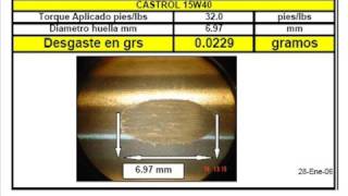 Prueba Propiedades Antidesgaste y Antifriccionantes AcLub [upl. by Rochus565]