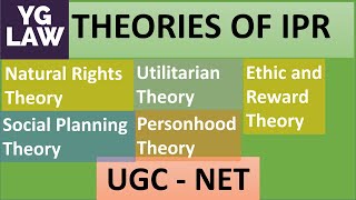 Theories of IPR  YG Law [upl. by Anahsor]