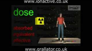 Radiation Dose  Part 1 Radiation Protection [upl. by Nawd]