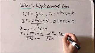 Wiens displacement law problem [upl. by Birch975]