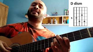 PONGAMOS QUE HABLO DE MARTÍNEZ JORGE DREXLER TUTORIAL GUITARRA [upl. by Athal720]