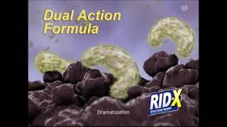 RidX Commercial 2013 [upl. by Memberg]