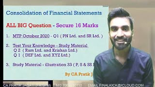 consolidation of financial statements  all BIG Questions  Chain holding  ind as 110 [upl. by Crowe]