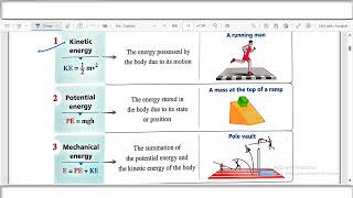 Physics  2nd secondary  Lesson 1 oscillatory motion part 4 [upl. by Unhsiv646]