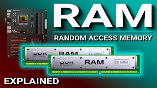 RAM Explained  Random Access Memory [upl. by Amoakuh743]