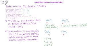 Redox Reactions 01 Determining Oxidation States [upl. by Samaj]