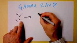 Gamma Rays  Nuclear Radiation Explained  Doc Physics [upl. by Iblehs]