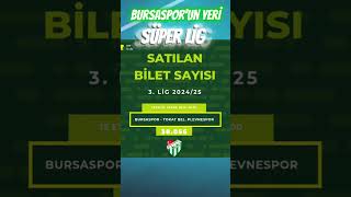 3Ligde Rekor  Satılan Bilet Sayısı 40670 Kapalı Gişe  Bursasporun Yeri Süper Lig 💪🏻🐊 bursaspor [upl. by Zenitram]