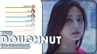 READ THE DESCRIPTION TWICE トワイス  Doughnut  Line Distribution [upl. by Irrak]