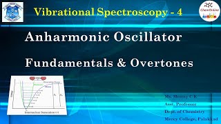 Anharmonic oscillator  vibrational spectroscopy [upl. by Bekha623]