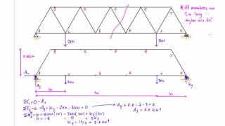 Truss analysis by method of sections worked example 1 [upl. by Notselrahc120]