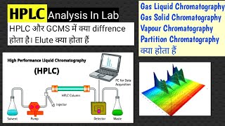 HPLC Chromatography Principle And InstrumentationHigh Performance Liquid ChromatographyHPLC Test [upl. by Miehar]