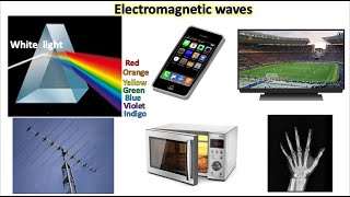 Electromagnetic waves [upl. by Jezrdna]