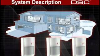 Selfcontained Wireless system overview [upl. by Anawit]