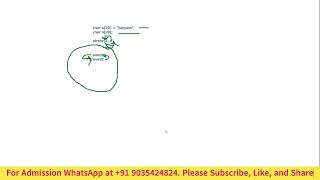 C Programming  Complete Tutorial  Program to swap the values of two string variables [upl. by Gracye]