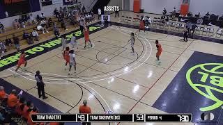 Nyk Lewis  Team Takeover  2024 Nike Peach Jam Highlights [upl. by Ecnerat]