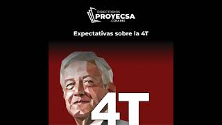 Directorios Proyecsa Expectativas sobre la 4T [upl. by Ballinger906]