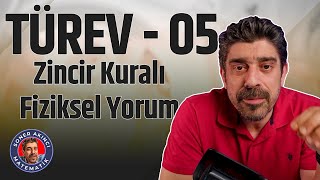 TÜREV 05  Zincir Kuralı  Fiziksel Yorum  Türev İntegral 2024 Kampı yks2024 [upl. by Rillis]