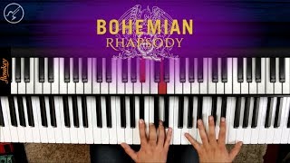 Bohemian Rhapsody QUEEN Piano Tutorial  Notas Musicales Christianvib [upl. by Maher227]