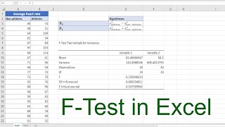 FTest in Excel [upl. by Trub544]