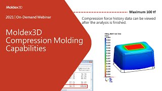 Moldex3D Compression Molding Capabilities｜Intro [upl. by Burn]