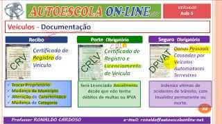 05 VEÍCULOS DOCUMENTOS EQUIPAMENTOS  LEGISLAÇÃO DE TRÂNSITO EM AUTOESCOLA [upl. by Nipsirc]