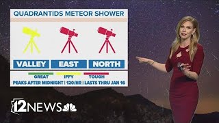 Will I be able to see the Quadrantids meteor shower in Arizona [upl. by Minica]