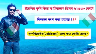 🇮🇹ইতালির কৃষি ভিসার ৮২৫৫০ কোটা কিভাবে ভাগ করা হয়েছেইতালির ভিসার নতুন খবরItaly Visa Update 2023 [upl. by Eislehc]